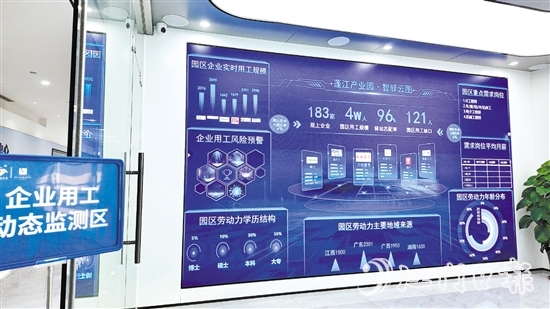 蓬江區(qū)產(chǎn)業(yè)園就業(yè)驛站的智驛云圖系統(tǒng)展示了園區(qū)用工全貌。