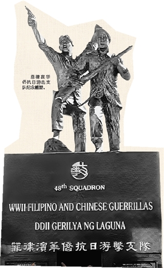 菲律賓華僑抗日游擊支隊紀念雕塑。